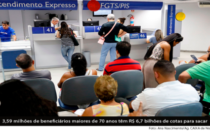 PAGAMENTO DAS COTAS DO PIS COMEÇA NESTA QUINTA-FEIRA