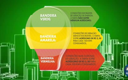 CONTA DE LUZ: Bandeira tarifária deve ficar verde por muito tempo, afirma ONS