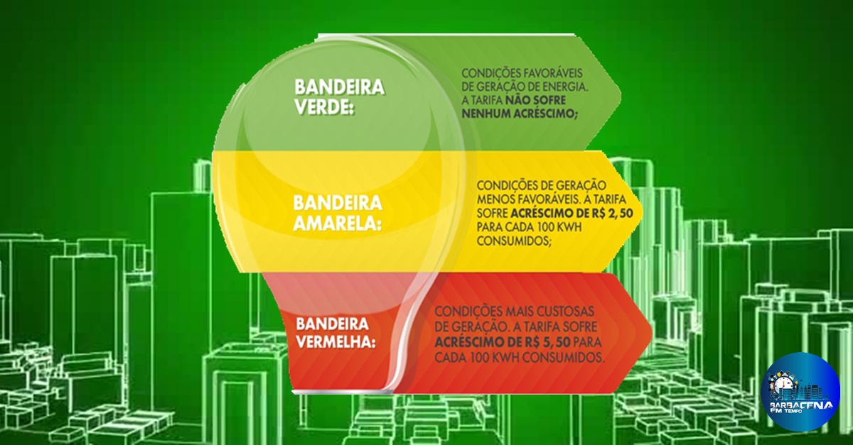 CONTA DE LUZ: Bandeira tarifária deve ficar verde por muito tempo, afirma ONS