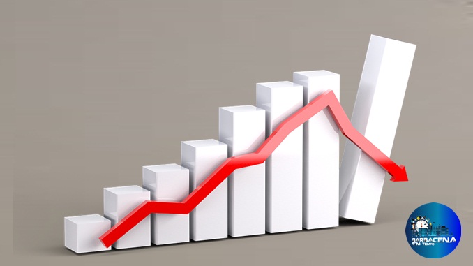 Inflação sofre queda para famílias com renda mais baixa