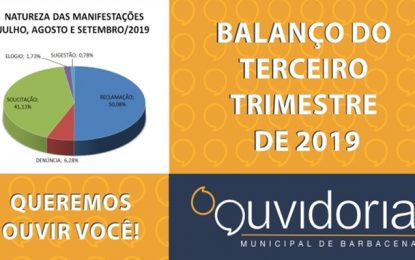 Ouvidoria-Geral de Barbacena apresenta balanço do terceiro trimestre de 2019