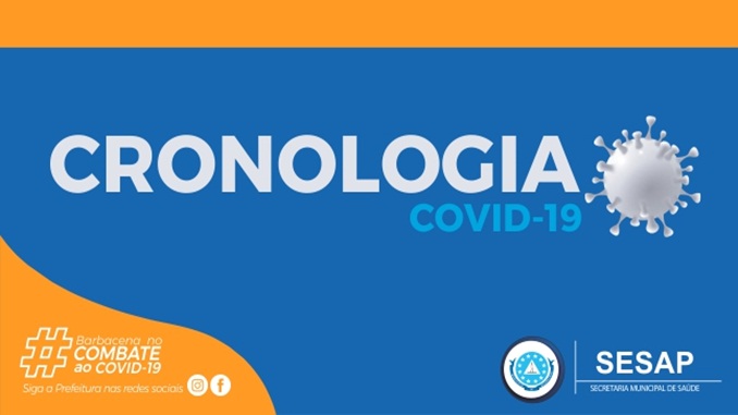 Barbacena apresenta alto percentual de curados da Covid-19