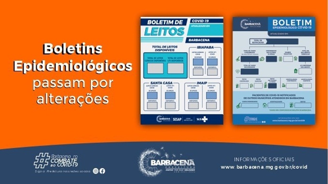 Barbacena: Boletins epidemiológicos passam por alterações