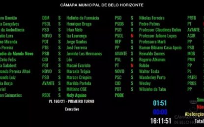 Aprovado em 1º turno na Câmara projeto que extingue a BHTrans